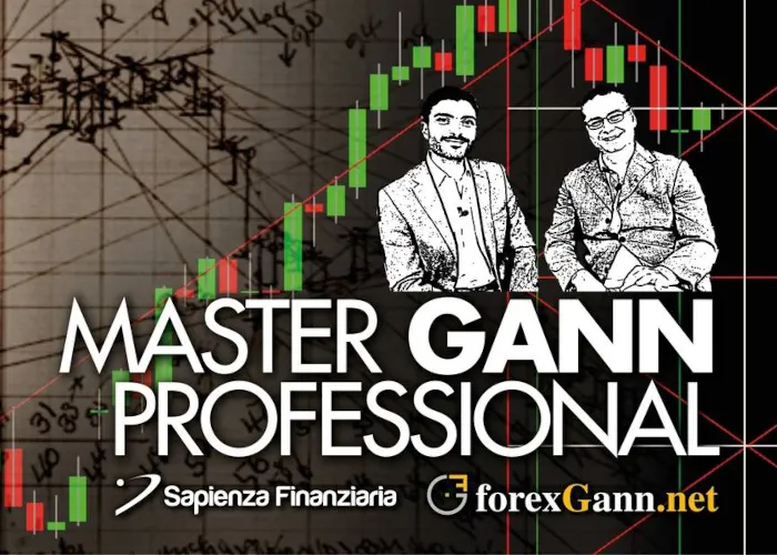 Download Master Gann Professional di Sapienza Finanziaria