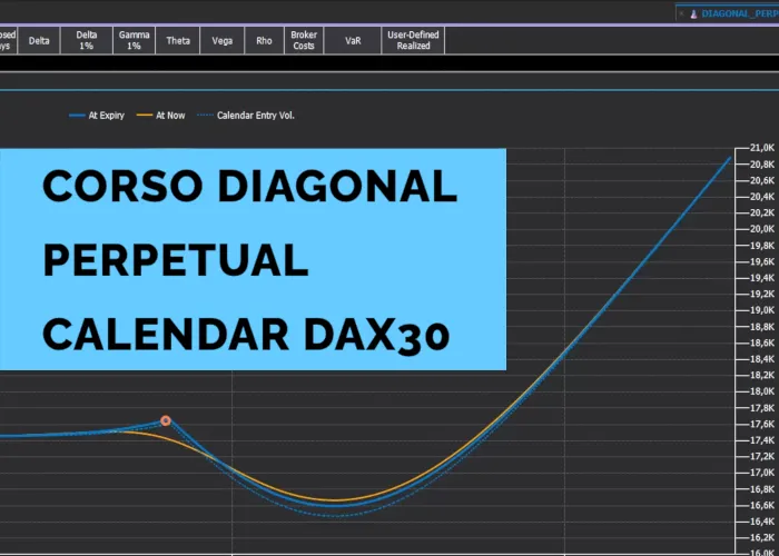 Download Diagonal Perpetual Calendar Dax30 di FTinvestment