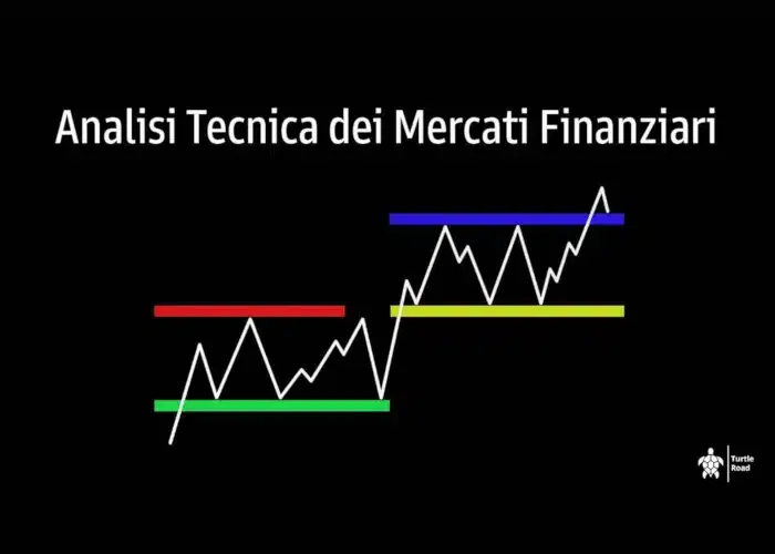 Download Analisi Tecnica dei Mercati Finanziari di Federico Ronzoni