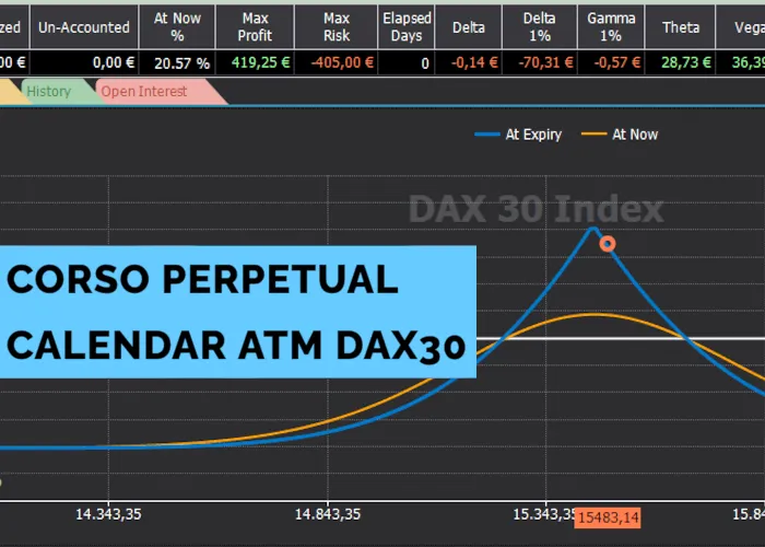 Download Perpetual Calendar ATM Dax30 di FTinvestment
