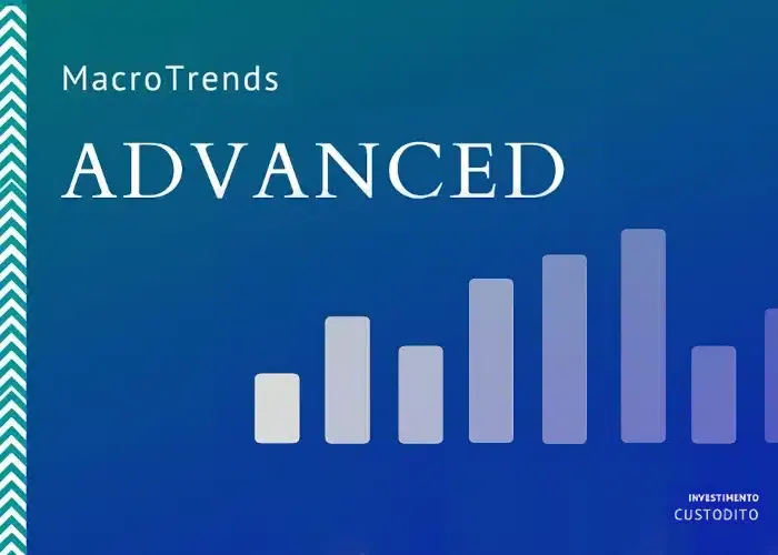 Download MacroTrends di Gabriele Galletta (Investimento Custodito)