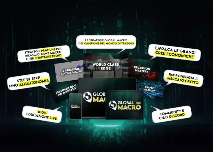 Download Global Macro Bootcamp Pro di Morpheus Education